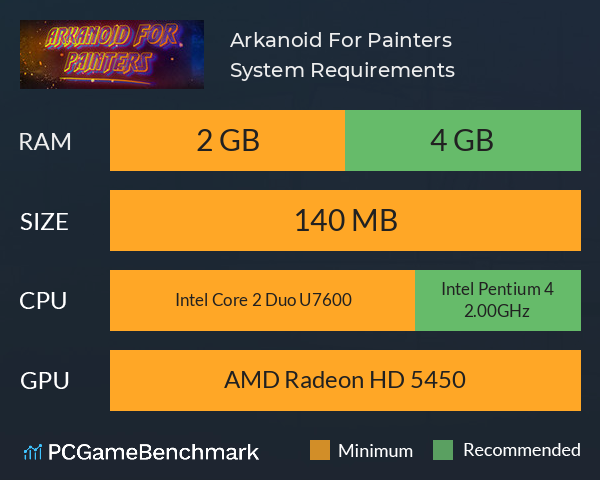 Arkanoid For Painters System Requirements PC Graph - Can I Run Arkanoid For Painters
