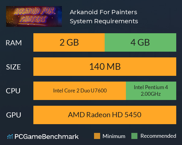 Arkanoid For Painters System Requirements PC Graph - Can I Run Arkanoid For Painters Arkanoid For Painters System Requirements PC Graph - Can I Run Arkanoid For Painters