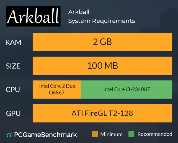 Arkball System Requirements PC Graph - Can I Run Arkball