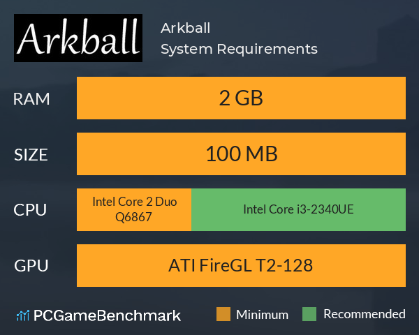 Arkball System Requirements PC Graph - Can I Run Arkball Arkball System Requirements PC Graph - Can I Run Arkball