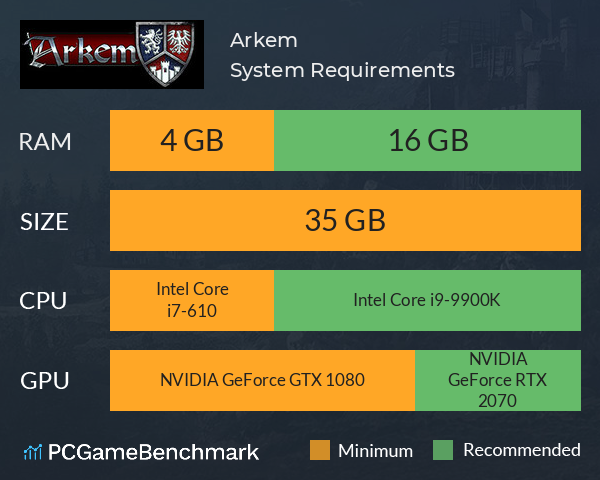 Arkem System Requirements PC Graph - Can I Run Arkem Arkem System Requirements PC Graph - Can I Run Arkem