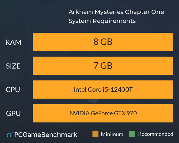 Arkham Mysteries: Chapter One System Requirements PC Graph - Can I Run Arkham Mysteries: Chapter One Arkham Mysteries: Chapter One System Requirements PC Graph - Can I Run Arkham Mysteries: Chapter One