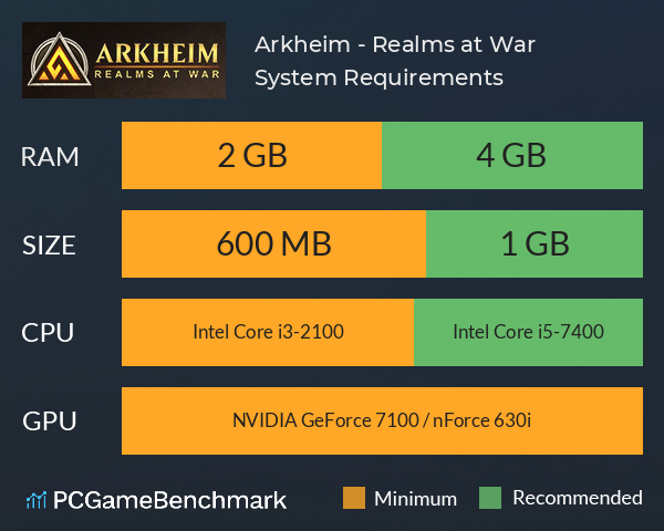 Arkheim - Realms at War System Requirements PC Graph - Can I Run Arkheim - Realms at War Arkheim - Realms at War System Requirements PC Graph - Can I Run Arkheim - Realms at War
