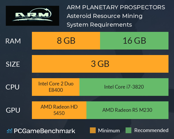 ARM PLANETARY PROSPECTORS Asteroid Resource Mining System Requirements PC Graph - Can I Run ARM PLANETARY PROSPECTORS Asteroid Resource Mining
