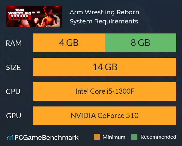 Arm Wrestling Reborn System Requirements PC Graph - Can I Run Arm Wrestling Reborn Arm Wrestling Reborn System Requirements PC Graph - Can I Run Arm Wrestling Reborn