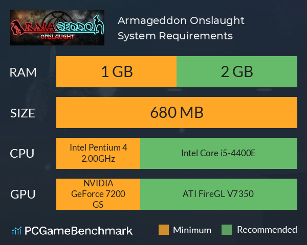 Armageddon Onslaught System Requirements PC Graph - Can I Run Armageddon Onslaught