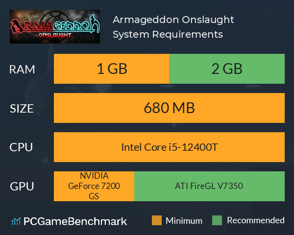 Armageddon Onslaught System Requirements PC Graph - Can I Run Armageddon Onslaught