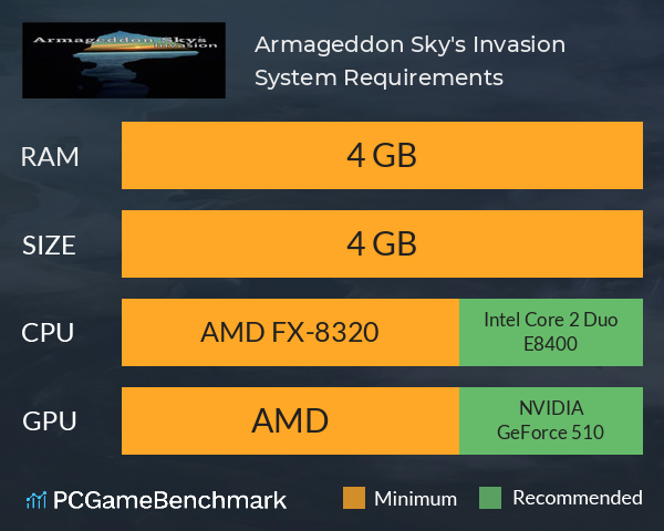 Armageddon Sky's Invasion System Requirements PC Graph - Can I Run Armageddon Sky's Invasion Armageddon Sky's Invasion System Requirements PC Graph - Can I Run Armageddon Sky's Invasion