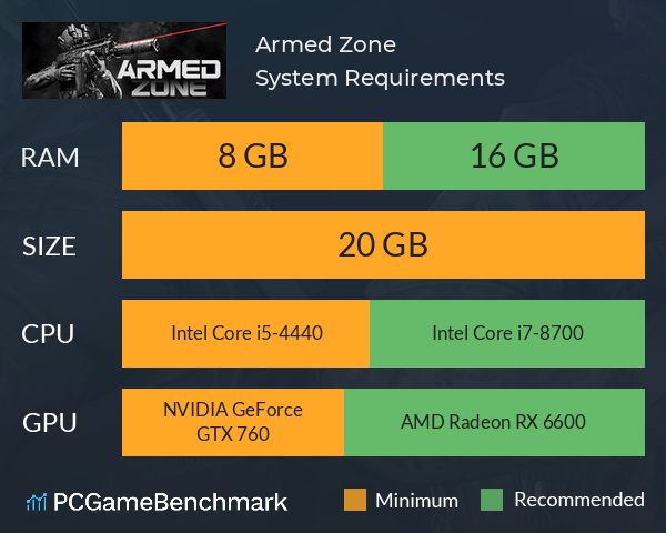 Armed Zone System Requirements PC Graph - Can I Run Armed Zone