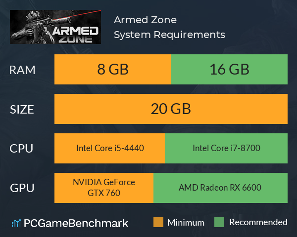 Armed Zone System Requirements PC Graph - Can I Run Armed Zone Armed Zone System Requirements PC Graph - Can I Run Armed Zone