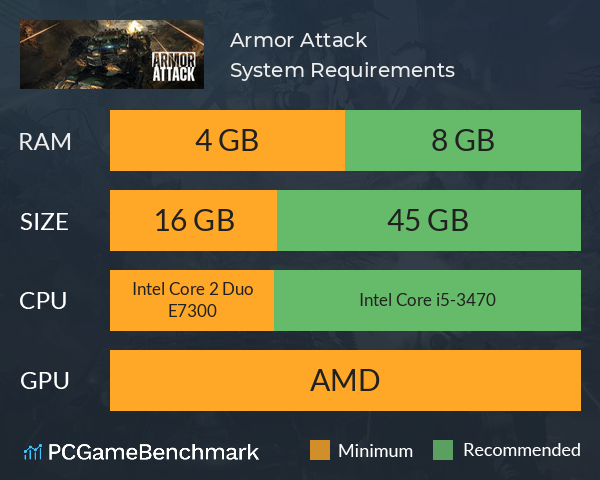 Armor Attack System Requirements PC Graph - Can I Run Armor Attack