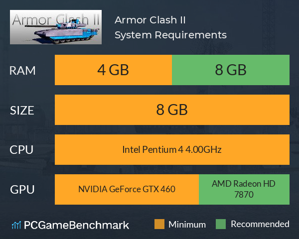 Armor Clash II System Requirements PC Graph - Can I Run Armor Clash II
