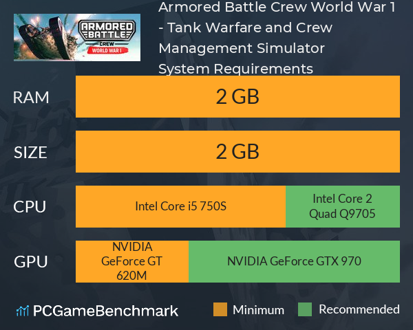Armored Battle Crew [World War 1] - Tank Warfare and Crew Management Simulator System Requirements PC Graph - Can I Run Armored Battle Crew [World War 1] - Tank Warfare and Crew Management Simulator