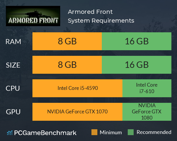 Armored Front System Requirements PC Graph - Can I Run Armored Front