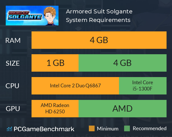 Armored Suit Solgante System Requirements PC Graph - Can I Run Armored Suit Solgante Armored Suit Solgante System Requirements PC Graph - Can I Run Armored Suit Solgante