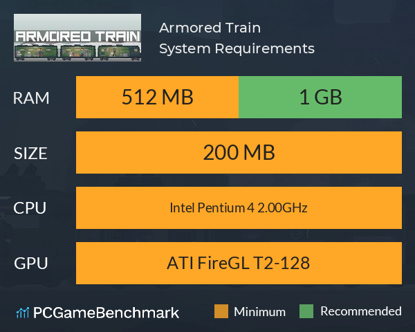 Armored Train System Requirements PC Graph - Can I Run Armored Train Armored Train System Requirements PC Graph - Can I Run Armored Train