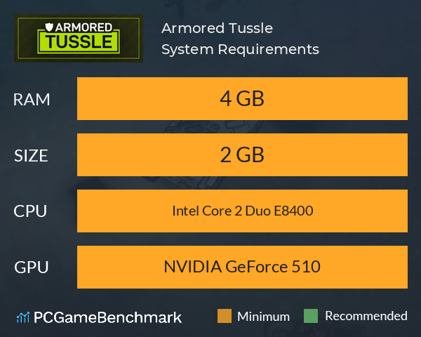 Armored Tussle System Requirements PC Graph - Can I Run Armored Tussle