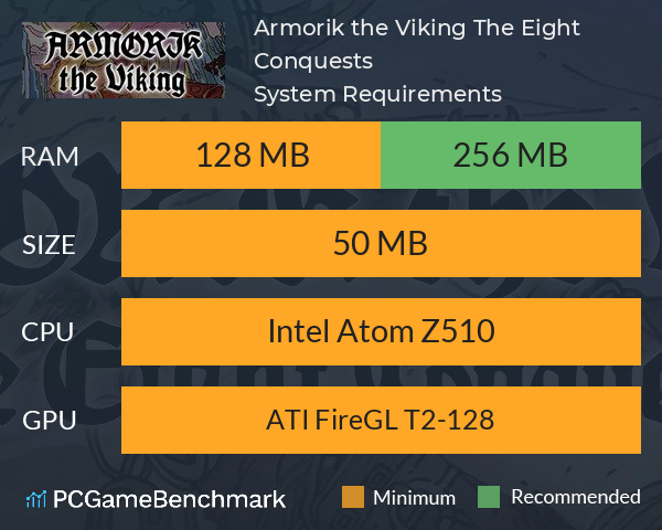 Armorik the Viking: The Eight Conquests System Requirements PC Graph - Can I Run Armorik the Viking: The Eight Conquests