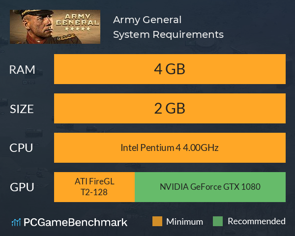 Army General System Requirements PC Graph - Can I Run Army General