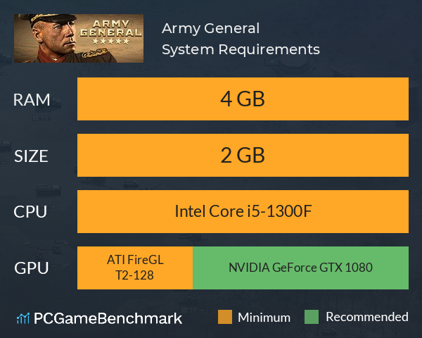 Army General System Requirements PC Graph - Can I Run Army General Army General System Requirements PC Graph - Can I Run Army General