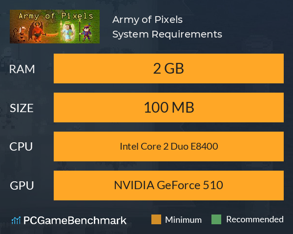 Army of Pixels System Requirements PC Graph - Can I Run Army of Pixels
