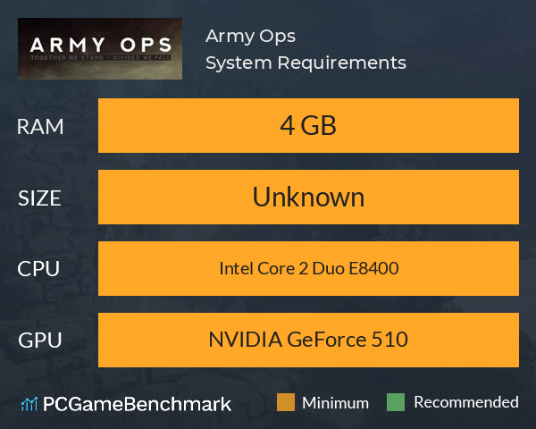 Army Ops System Requirements PC Graph - Can I Run Army Ops