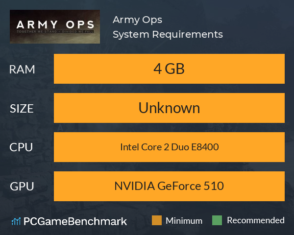 Army Ops System Requirements PC Graph - Can I Run Army Ops Army Ops System Requirements PC Graph - Can I Run Army Ops