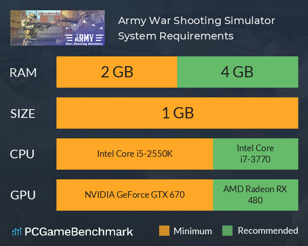 Army War: Shooting Simulator System Requirements PC Graph - Can I Run Army War: Shooting Simulator