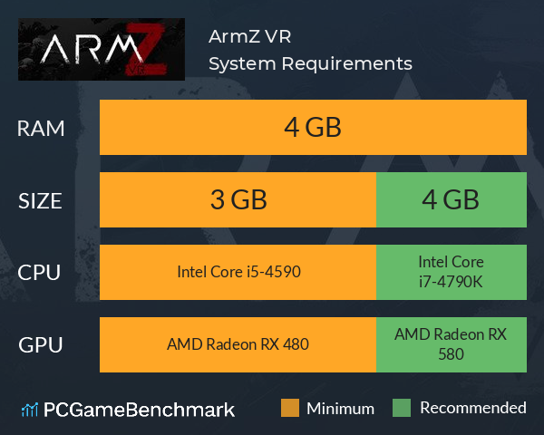 ArmZ VR System Requirements PC Graph - Can I Run ArmZ VR ArmZ VR System Requirements PC Graph - Can I Run ArmZ VR
