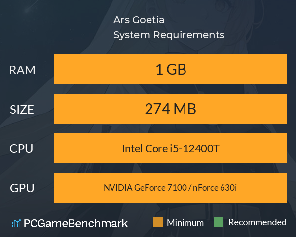 Ars Goetia System Requirements PC Graph - Can I Run Ars Goetia Ars Goetia System Requirements PC Graph - Can I Run Ars Goetia