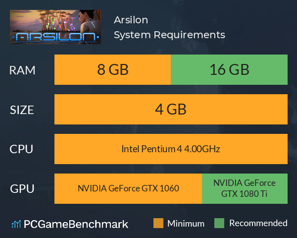 Arsilon System Requirements PC Graph - Can I Run Arsilon Arsilon System Requirements PC Graph - Can I Run Arsilon