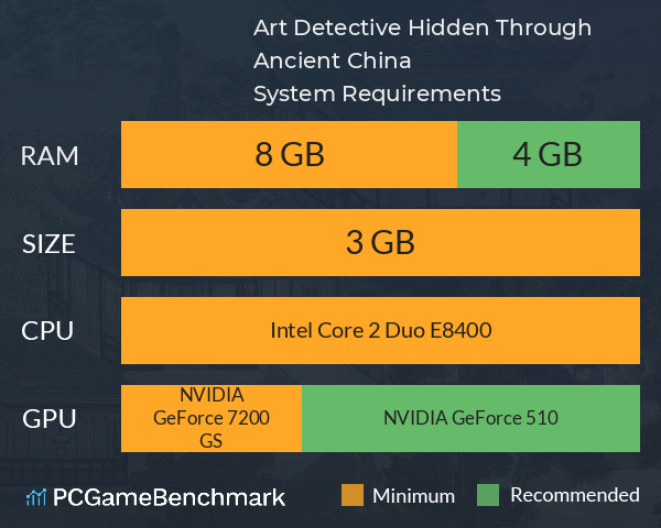 Art Detective: Hidden Through Ancient China System Requirements PC Graph - Can I Run Art Detective: Hidden Through Ancient China Art Detective: Hidden Through Ancient China System Requirements PC Graph - Can I Run Art Detective: Hidden Through Ancient China