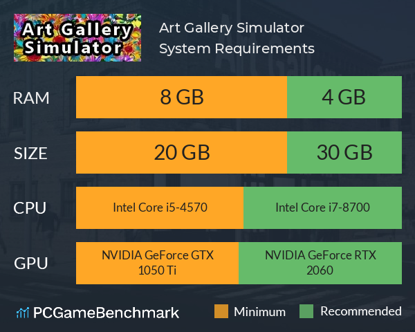 Art Gallery Simulator System Requirements PC Graph - Can I Run Art Gallery Simulator Art Gallery Simulator System Requirements PC Graph - Can I Run Art Gallery Simulator