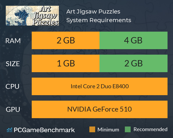 Art Jigsaw Puzzles System Requirements PC Graph - Can I Run Art Jigsaw Puzzles Art Jigsaw Puzzles System Requirements PC Graph - Can I Run Art Jigsaw Puzzles