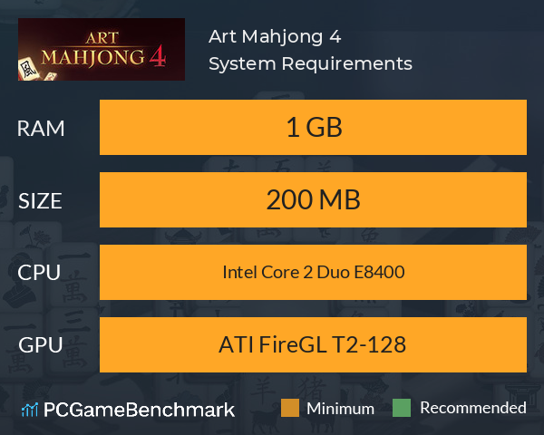 Art Mahjong 4 System Requirements PC Graph - Can I Run Art Mahjong 4 Art Mahjong 4 System Requirements PC Graph - Can I Run Art Mahjong 4