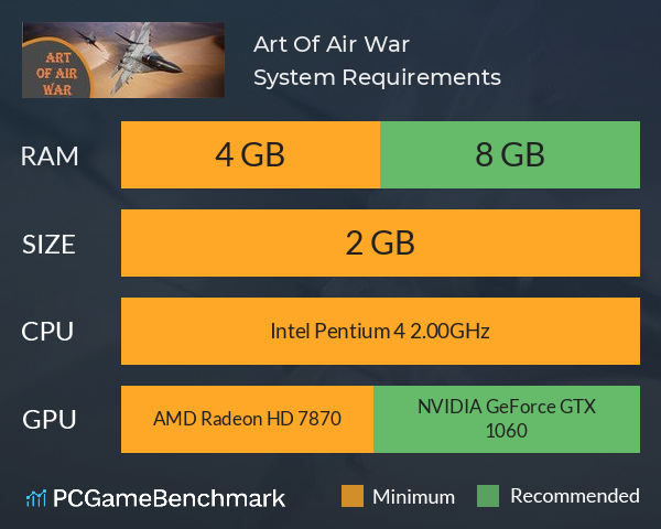 Art Of Air War System Requirements PC Graph - Can I Run Art Of Air War Art Of Air War System Requirements PC Graph - Can I Run Art Of Air War