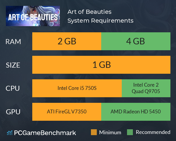 Art of Beauties System Requirements PC Graph - Can I Run Art of Beauties Art of Beauties System Requirements PC Graph - Can I Run Art of Beauties