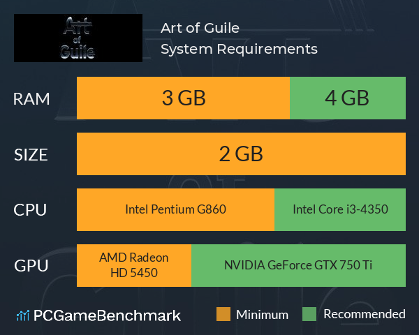 Art of Guile System Requirements PC Graph - Can I Run Art of Guile
