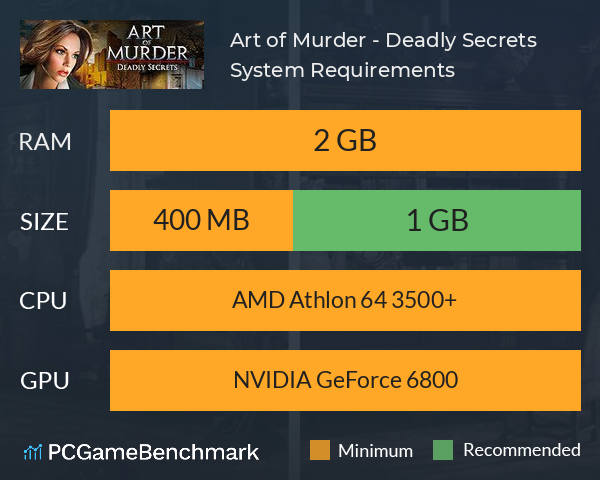 Art of Murder - Deadly Secrets System Requirements PC Graph - Can I Run Art of Murder - Deadly Secrets