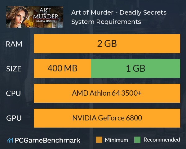 Art of Murder - Deadly Secrets System Requirements - Can I Run It?