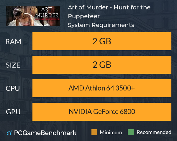 Art of Murder - Hunt for the Puppeteer System Requirements PC Graph - Can I Run Art of Murder - Hunt for the Puppeteer
