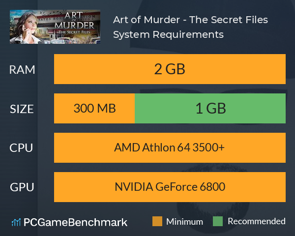 Art of Murder - The Secret Files System Requirements PC Graph - Can I Run Art of Murder - The Secret Files
