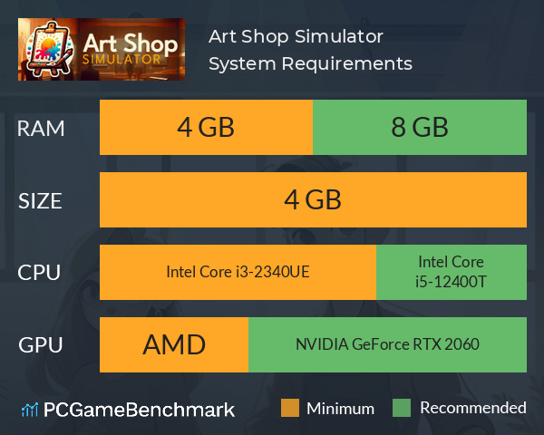 Art Shop Simulator System Requirements PC Graph - Can I Run Art Shop Simulator Art Shop Simulator System Requirements PC Graph - Can I Run Art Shop Simulator