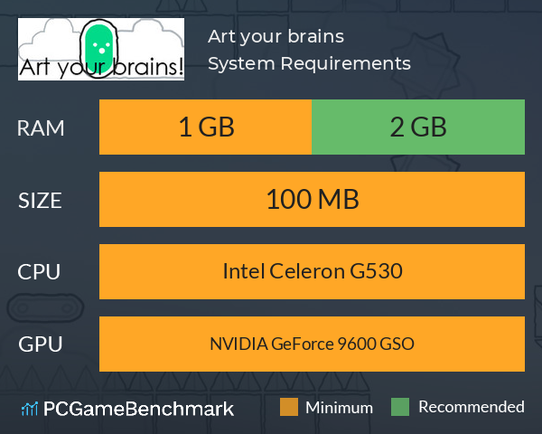 Art your brains System Requirements PC Graph - Can I Run Art your brains