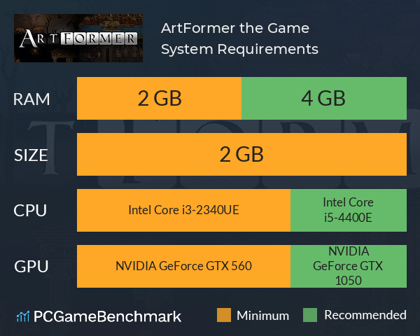 ArtFormer the Game System Requirements PC Graph - Can I Run ArtFormer the Game