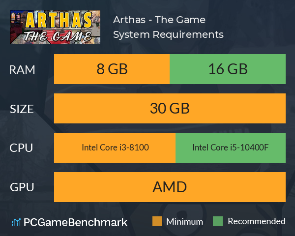 Arthas - The Game System Requirements PC Graph - Can I Run Arthas - The Game