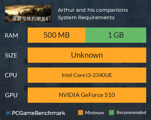 Arthur and his companions System Requirements PC Graph - Can I Run Arthur and his companions Arthur and his companions System Requirements PC Graph - Can I Run Arthur and his companions