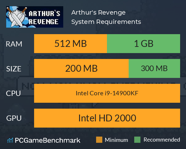 Arthur's Revenge System Requirements PC Graph - Can I Run Arthur's Revenge Arthur's Revenge System Requirements PC Graph - Can I Run Arthur's Revenge