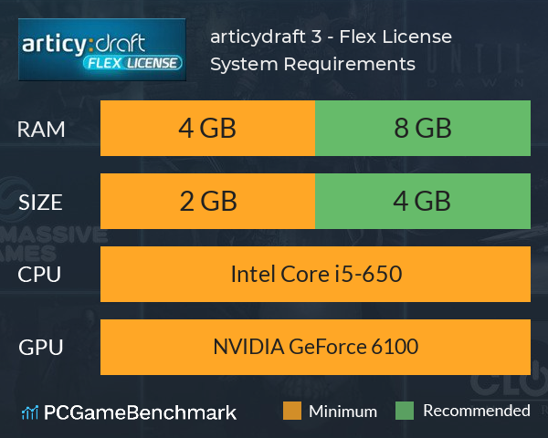 articy:draft 3 - Flex License System Requirements PC Graph - Can I Run articy:draft 3 - Flex License articy:draft 3 - Flex License System Requirements PC Graph - Can I Run articy:draft 3 - Flex License