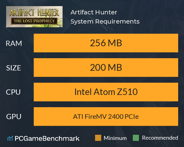 Artifact Hunter System Requirements PC Graph - Can I Run Artifact Hunter Artifact Hunter System Requirements PC Graph - Can I Run Artifact Hunter